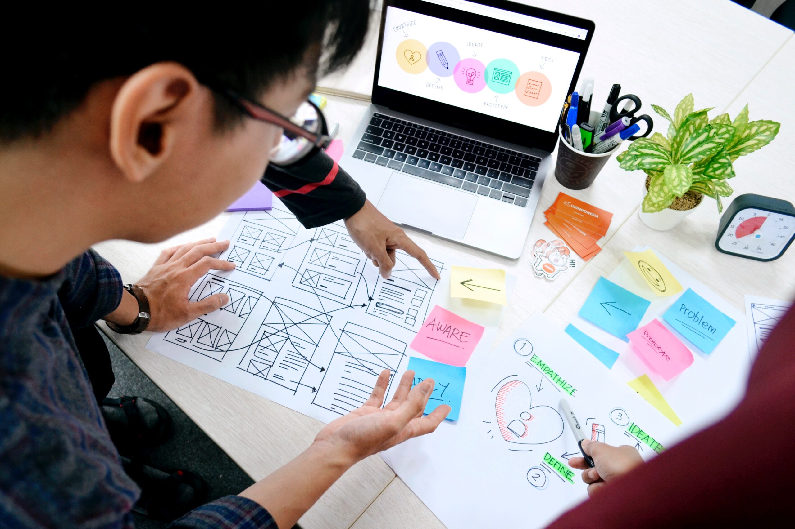 The What, Why, and How of Human-Centered Design