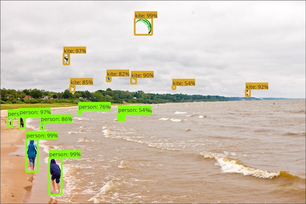 Object Detection