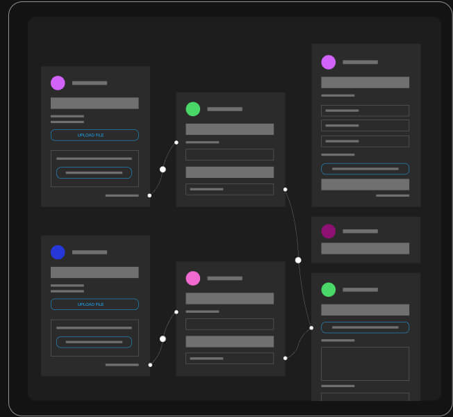 sample flowchart graphic