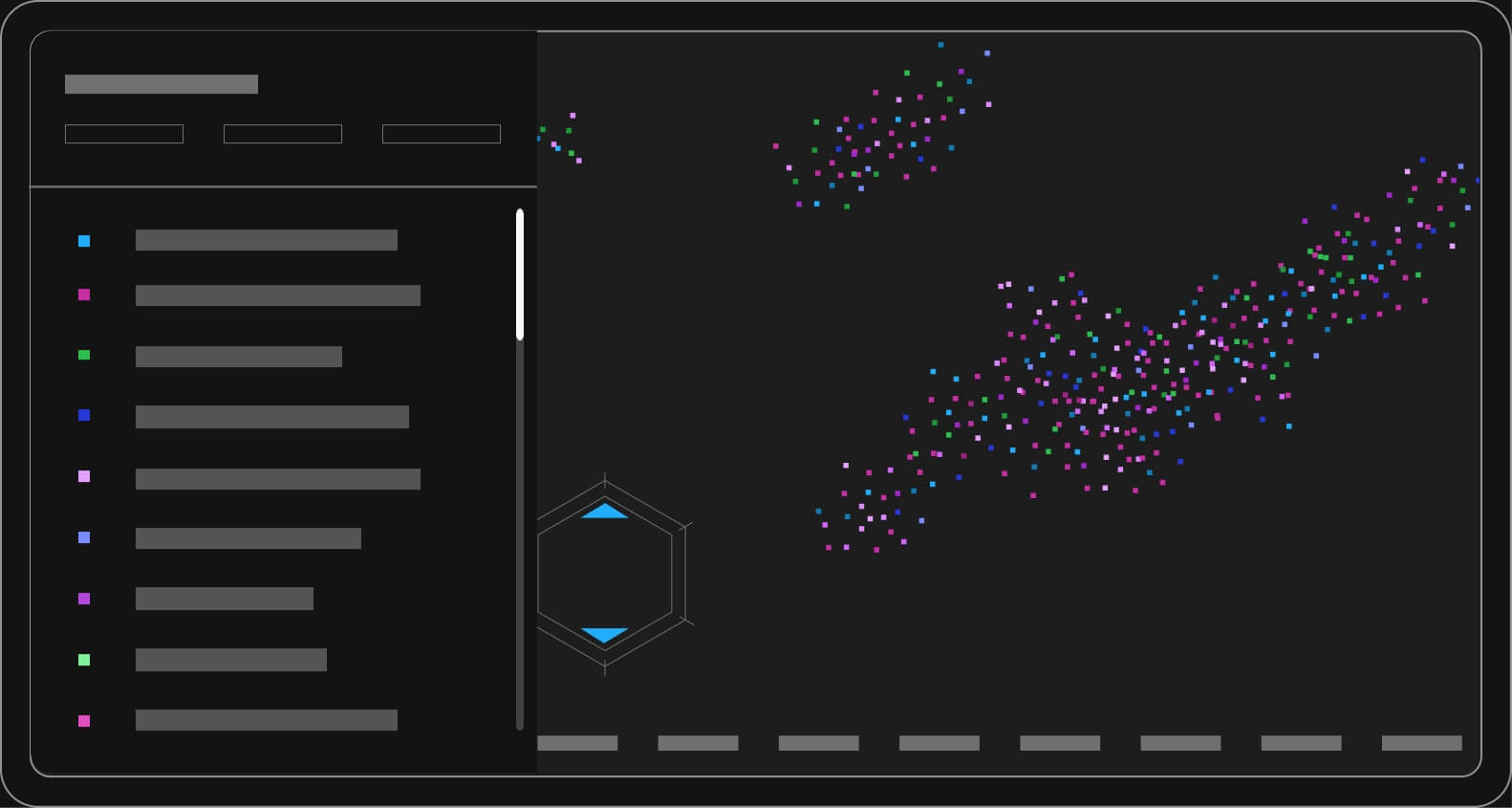 graphic of colorful scatterplot