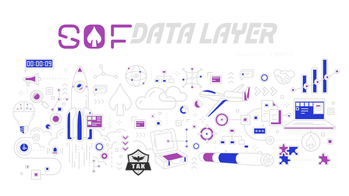 Graphic of SOF Data Layer